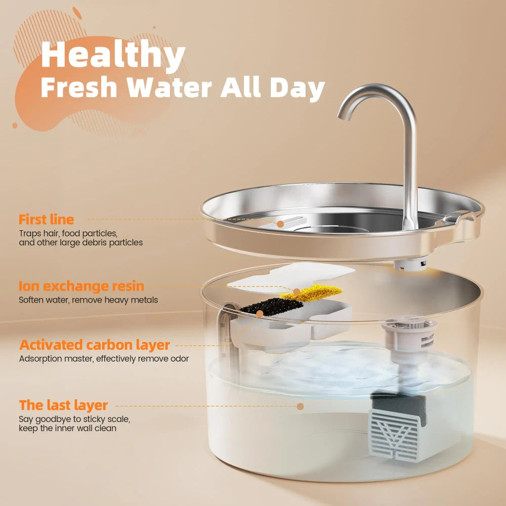 Stainless Steel Pet Water Fountain